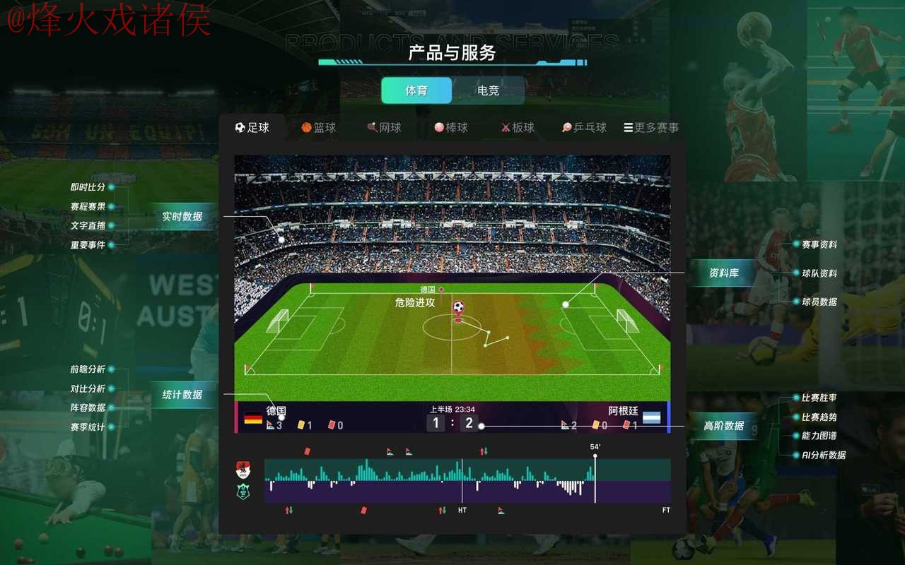 全面解读世界杯预测安卓全站平台 全面解读世界杯预测安卓全站平台