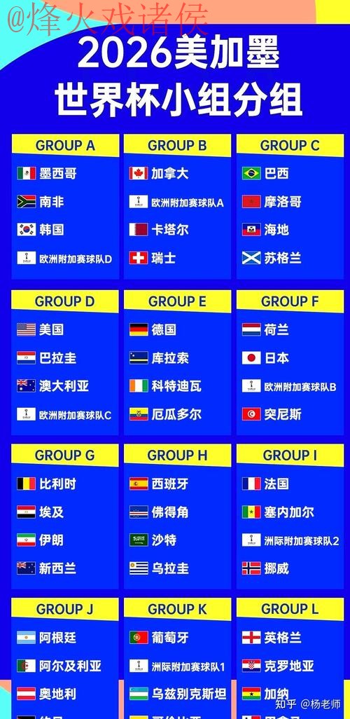 2026世界杯滚球推荐全攻略指南 2026世界杯滚球推荐全攻略指南