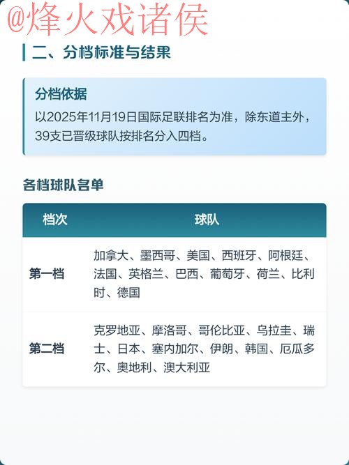 2026世界杯预测技巧全站指南详解